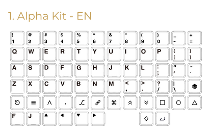ChocFox CFX BoW Keycap Set-Chosfox