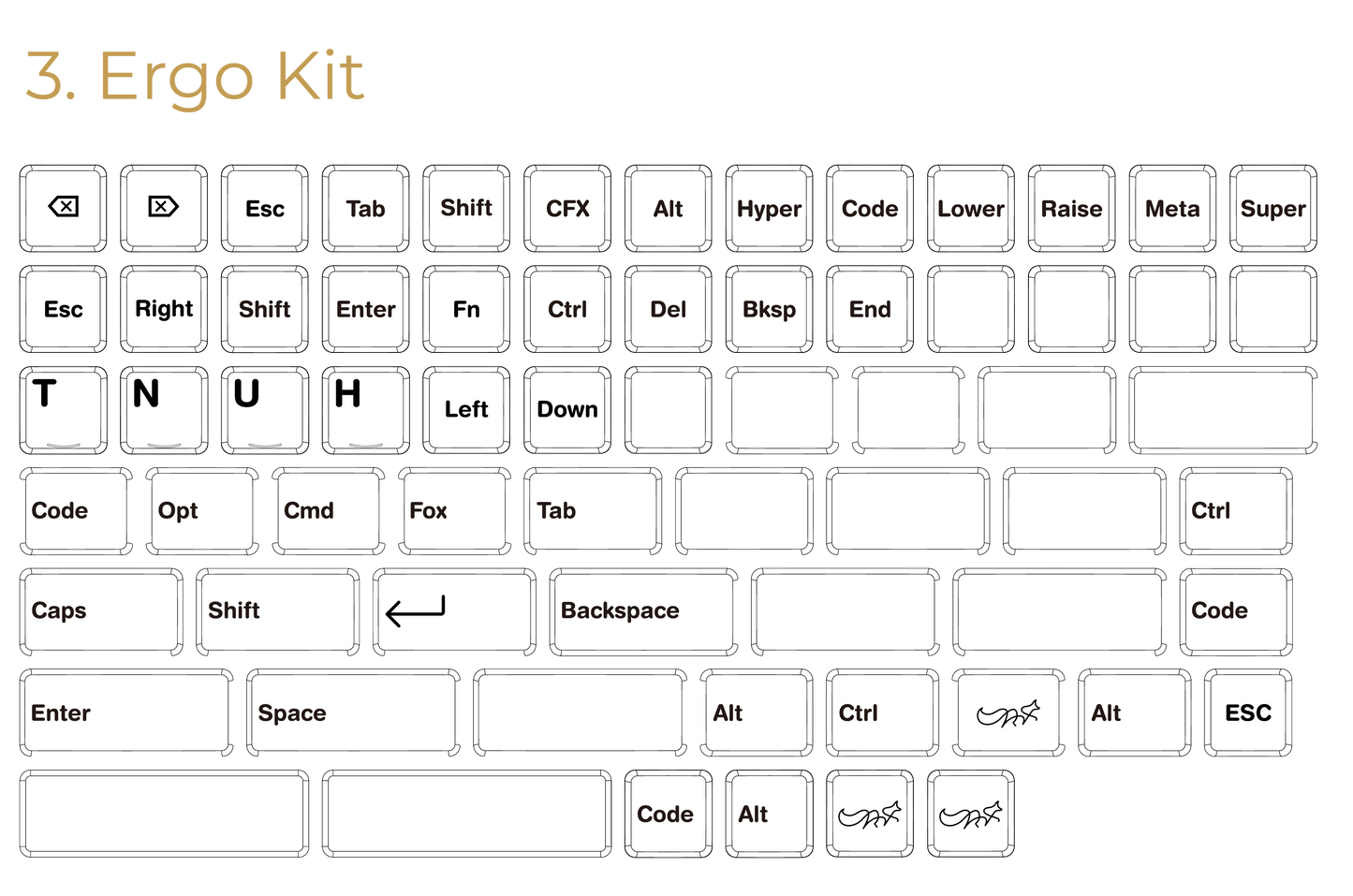ChocFox CFX BoW Keycap Set-Chosfox