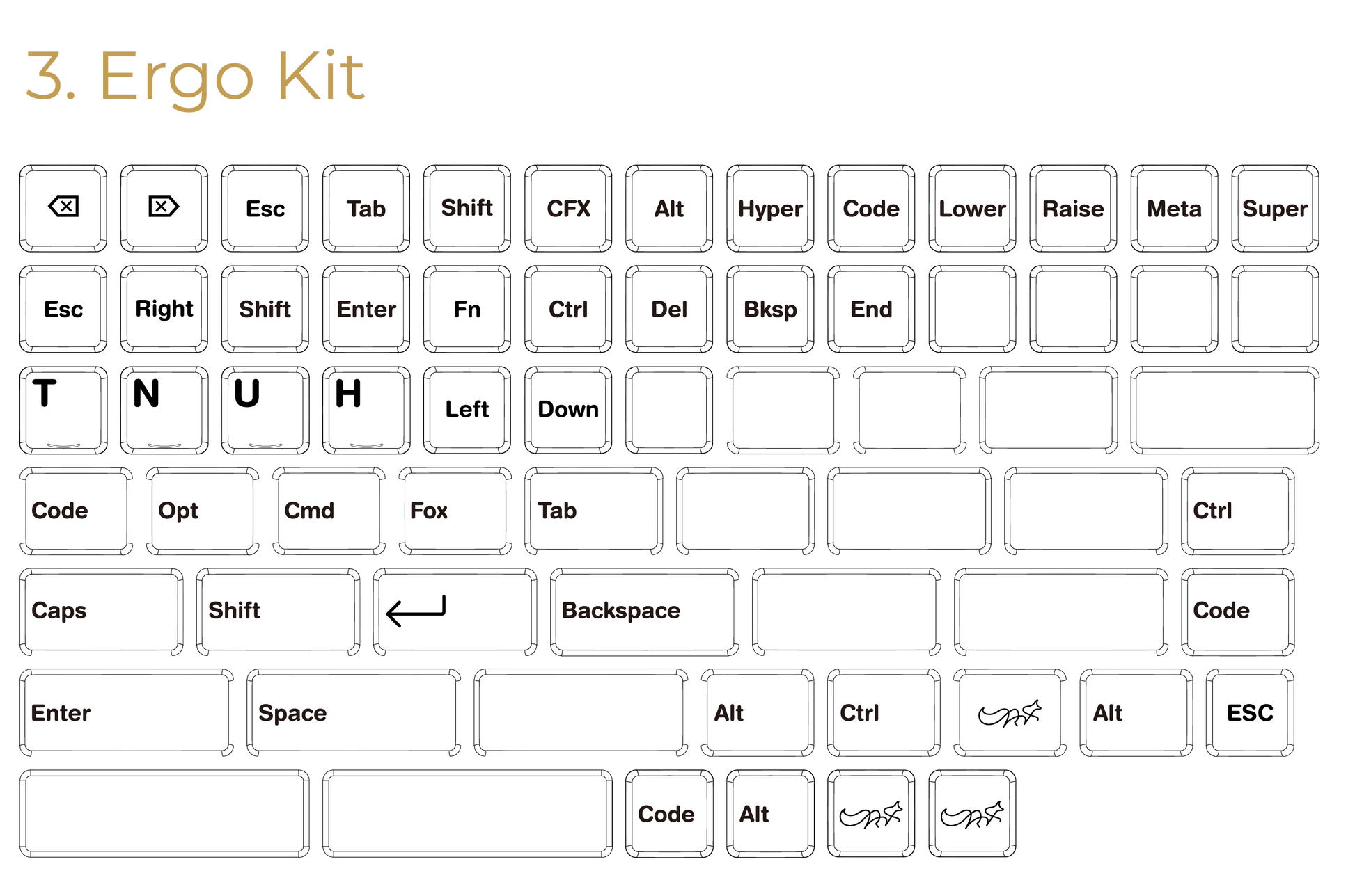 ChocFox CFX BoW Keycap Set-Chosfox