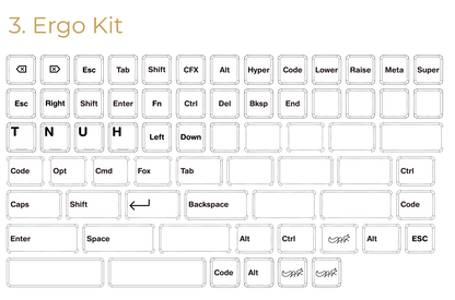 ChocFox CFX BoW Keycap Set-Chosfox