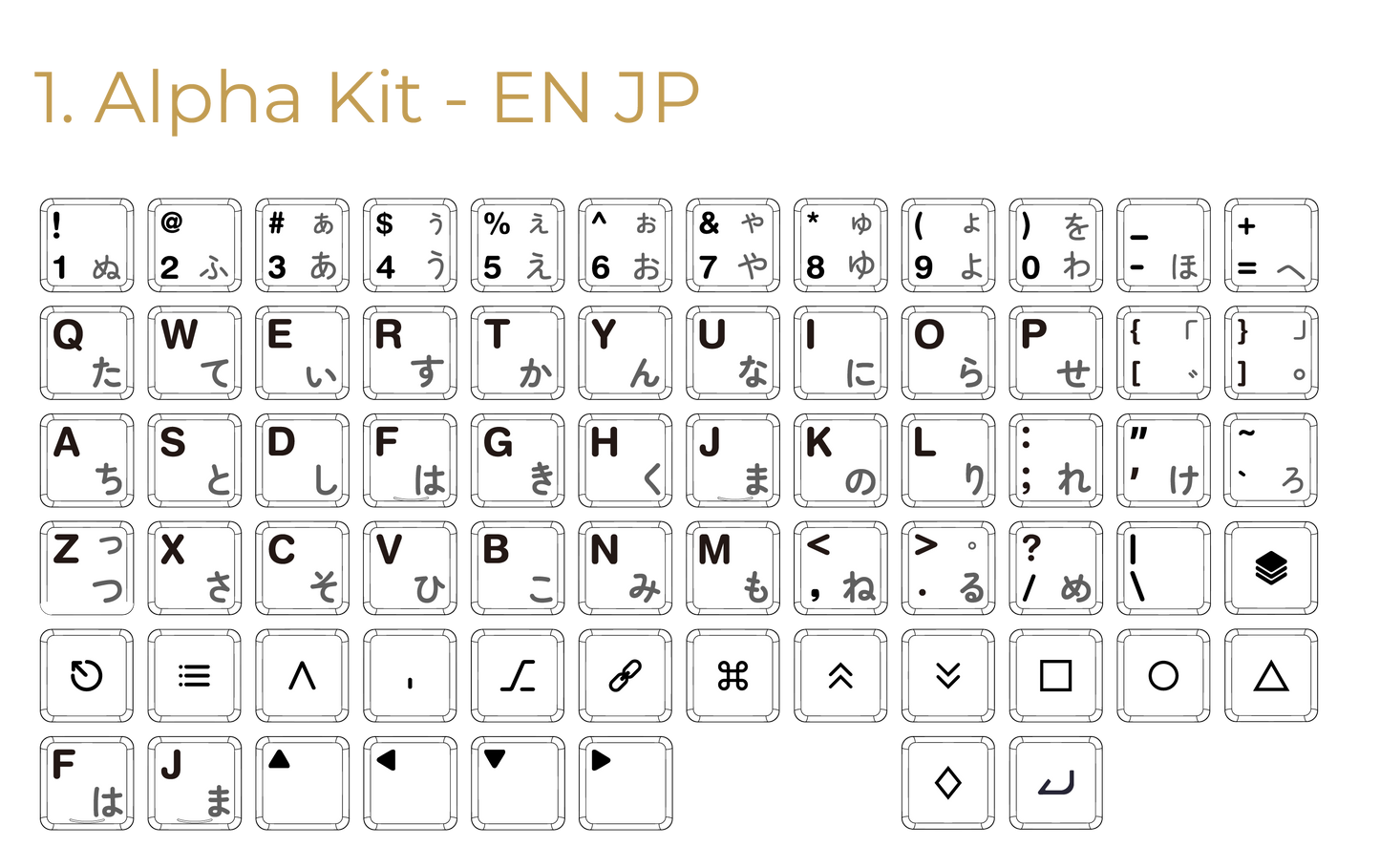 ChocFox CFX BoW Keycap Set-Chosfox