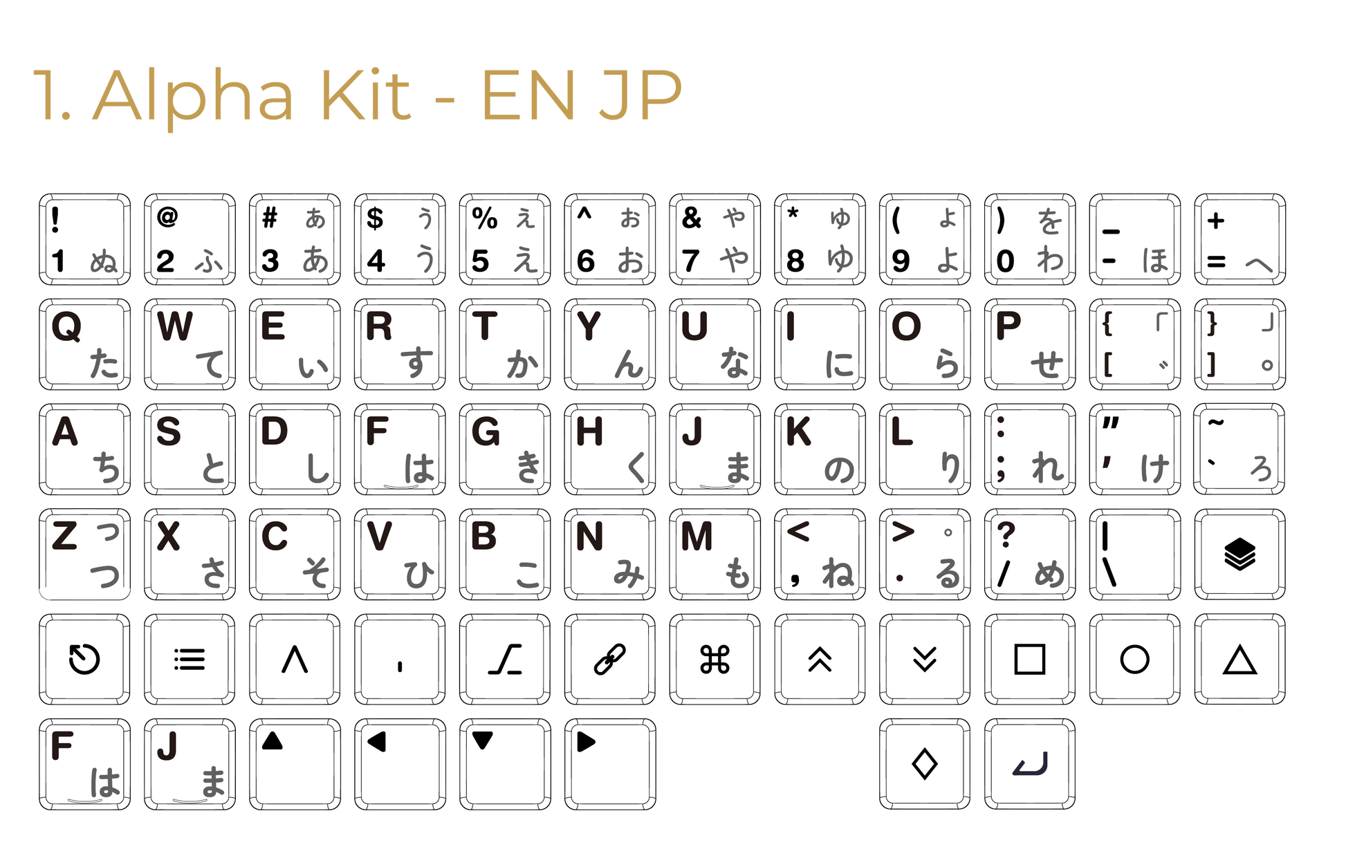 ChocFox CFX BoW Keycap Set-Chosfox