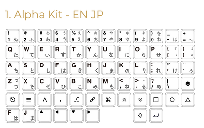 ChocFox CFX BoW Keycap Set-Chosfox