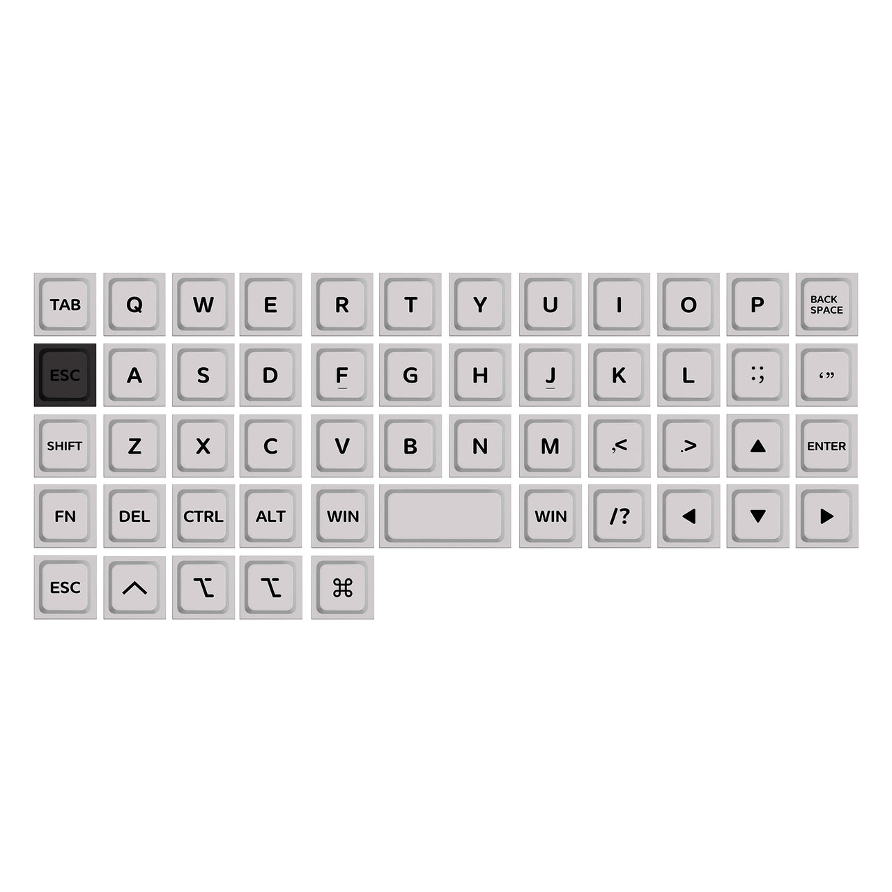 Chocfox LAK Low-profile  Keycaps Set（Pre-sale）