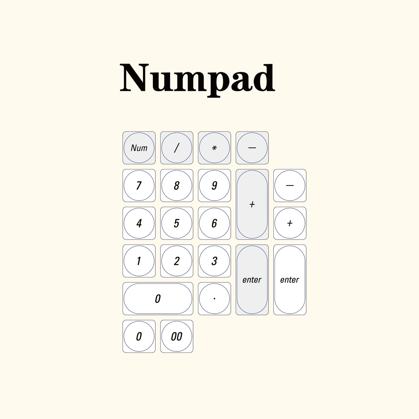 Chosfox x LCK Retro Mahjong Keycap Set