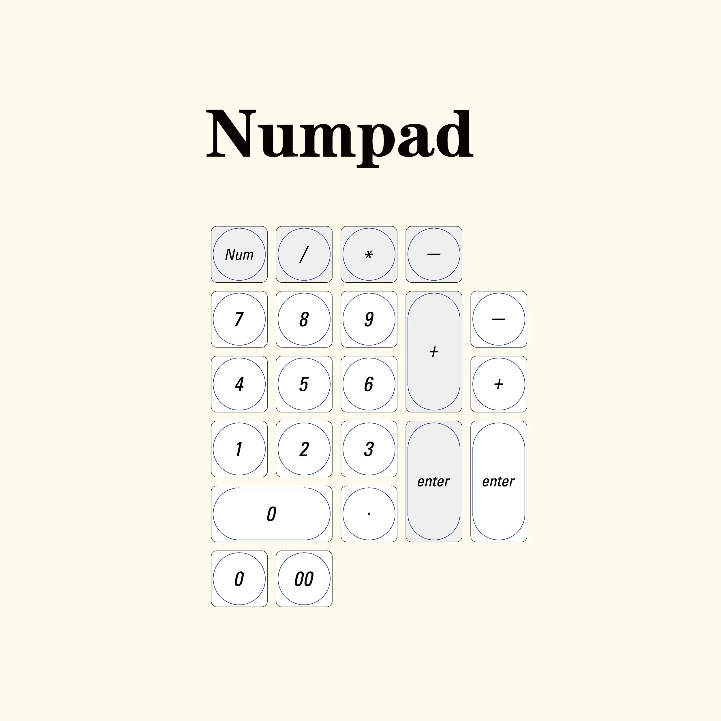 Chosfox x LCK Retro Mahjong Keycap Set