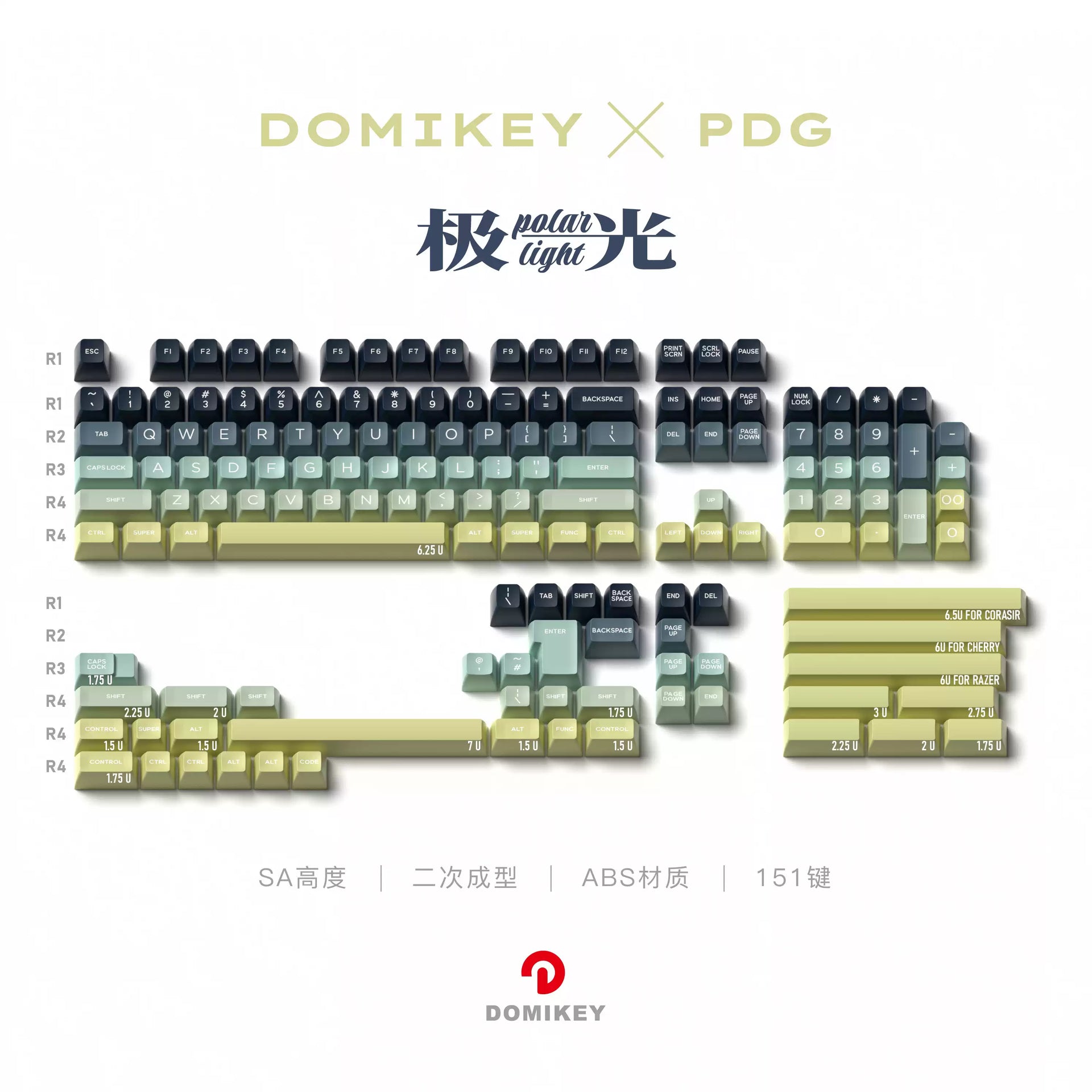 Domikey Polar Lights SA Profile ABS Doubleshot Keycaps-Chosfox