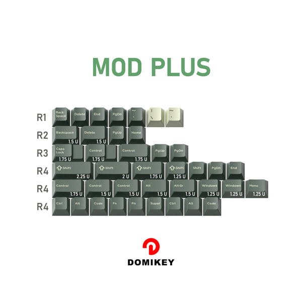 Domikey Desert Island Cherry Profile Triple/Doubleshot ABS Keycap Set