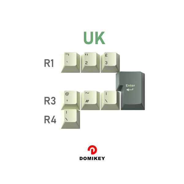 Domikey Desert Island Cherry Profile Triple/Doubleshot ABS Keycap Set
