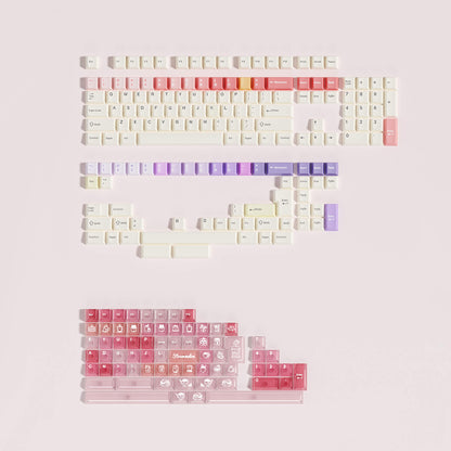 Chosfox & ET Creamy Strawmelon Keycap Set