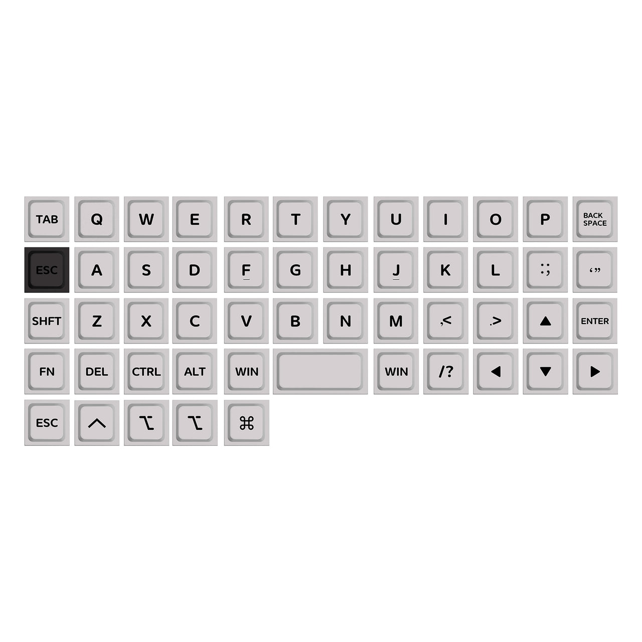Chocfox LAK Low-profile  Keycaps Set（Pre-sale）