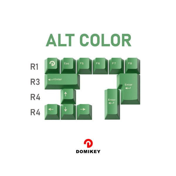 Domikey Desert Island Cherry Profile Triple/Doubleshot ABS Keycap Set