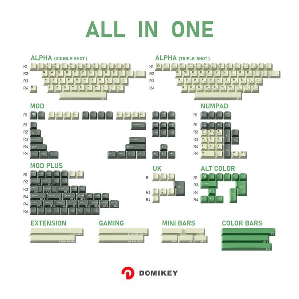 Domikey Desert Island Cherry Profile Triple/Doubleshot ABS Keycap Set