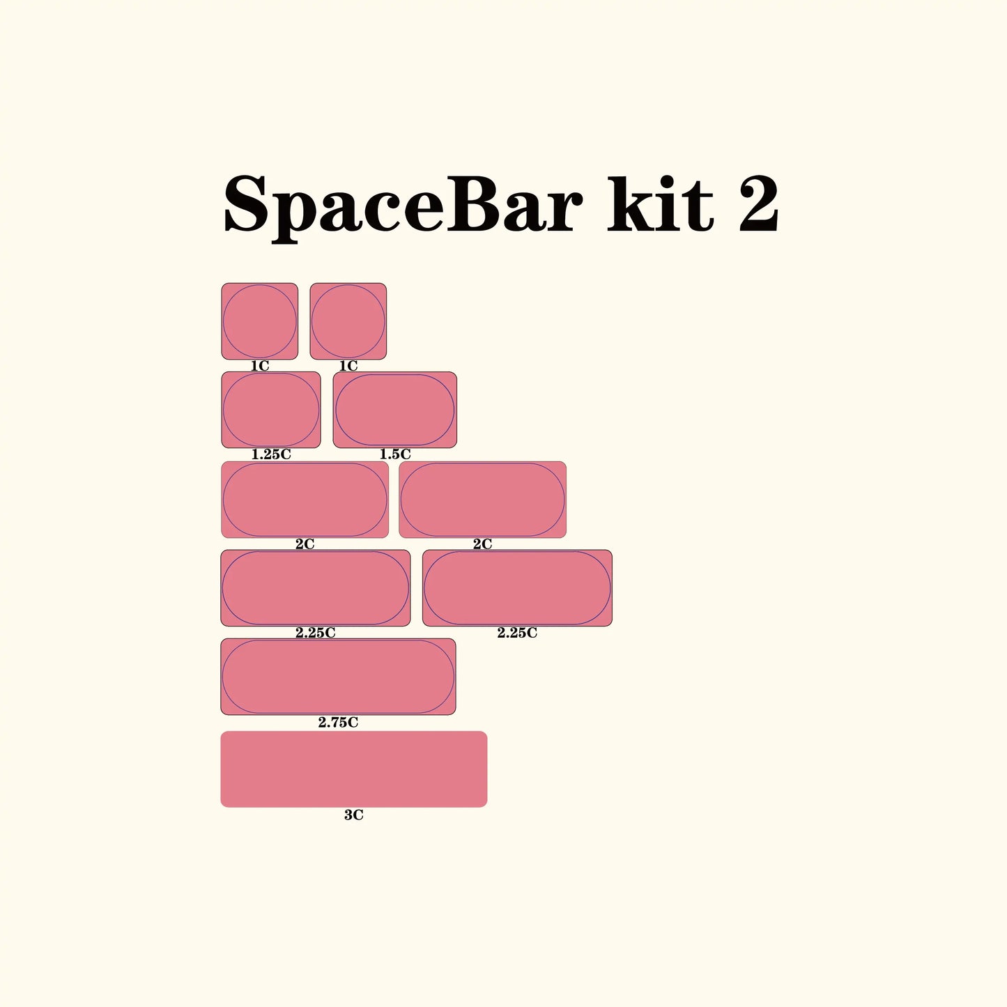 Chosfox x LCK Retro Mahjong Keycap Set