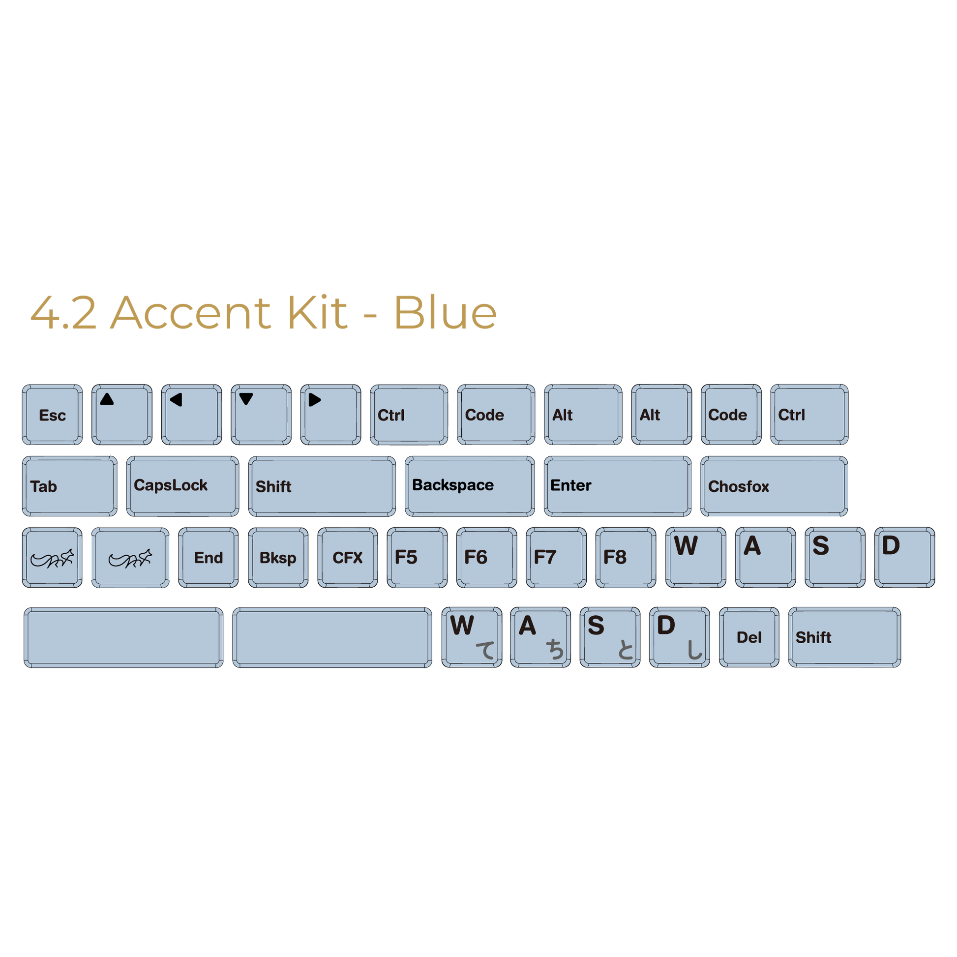 ChocFox CFX BoW Keycap Set-Chosfox