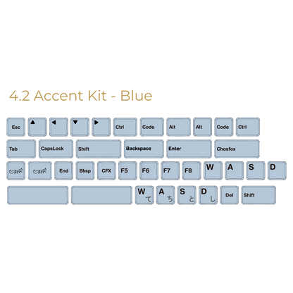 ChocFox CFX BoW Keycap Set-Chosfox