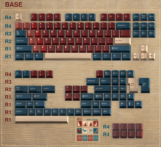 Hifi Fox Studio x Domikey | Red Bean Keycaps-Chosfox