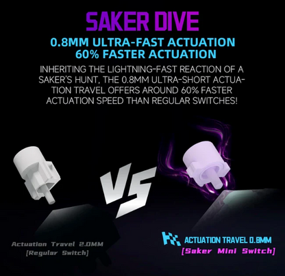 Interrupteur Kailh Saker Mini à profil bas