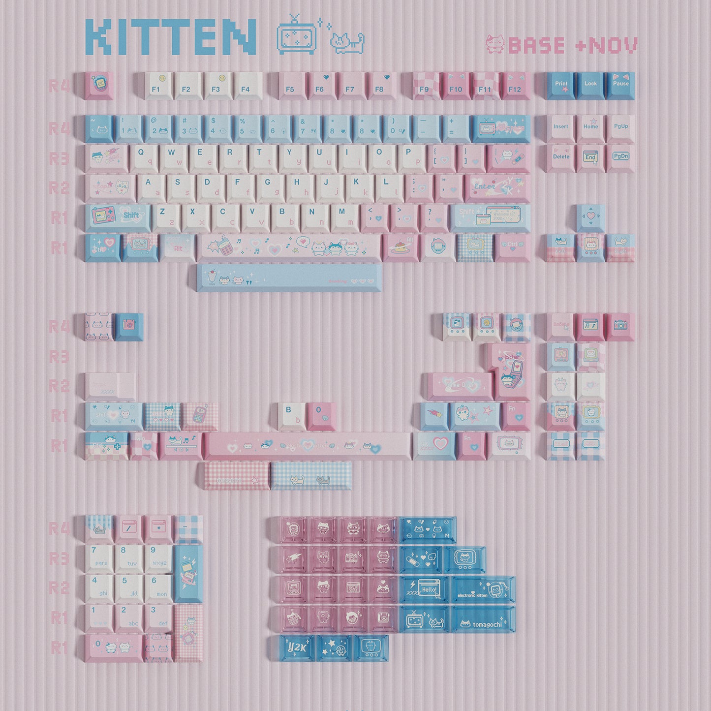 Chosfox & Soulcat Electro Meow Artisan Keycap Set