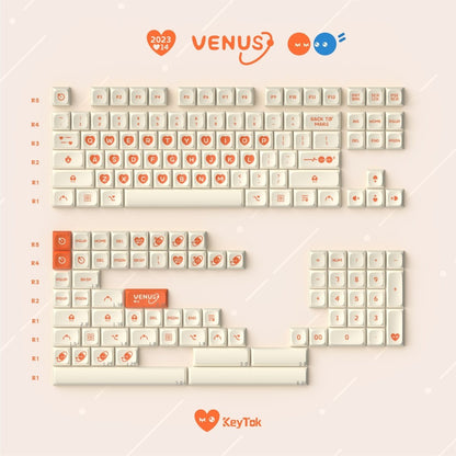 KeyTok Mars And Venus KDA Profile Keycaps-Chosfox