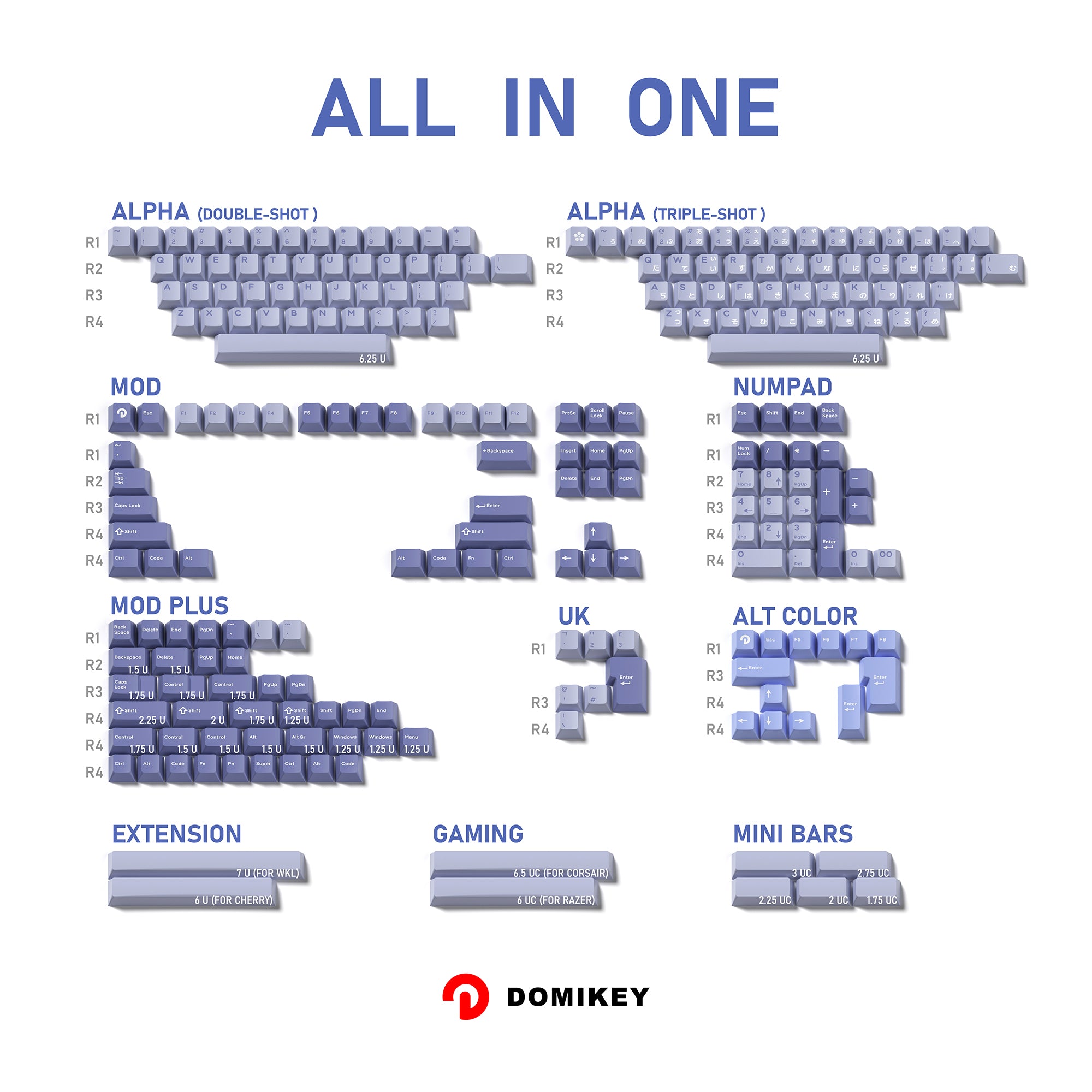 Domikey Keycaps Domikey Keycaps