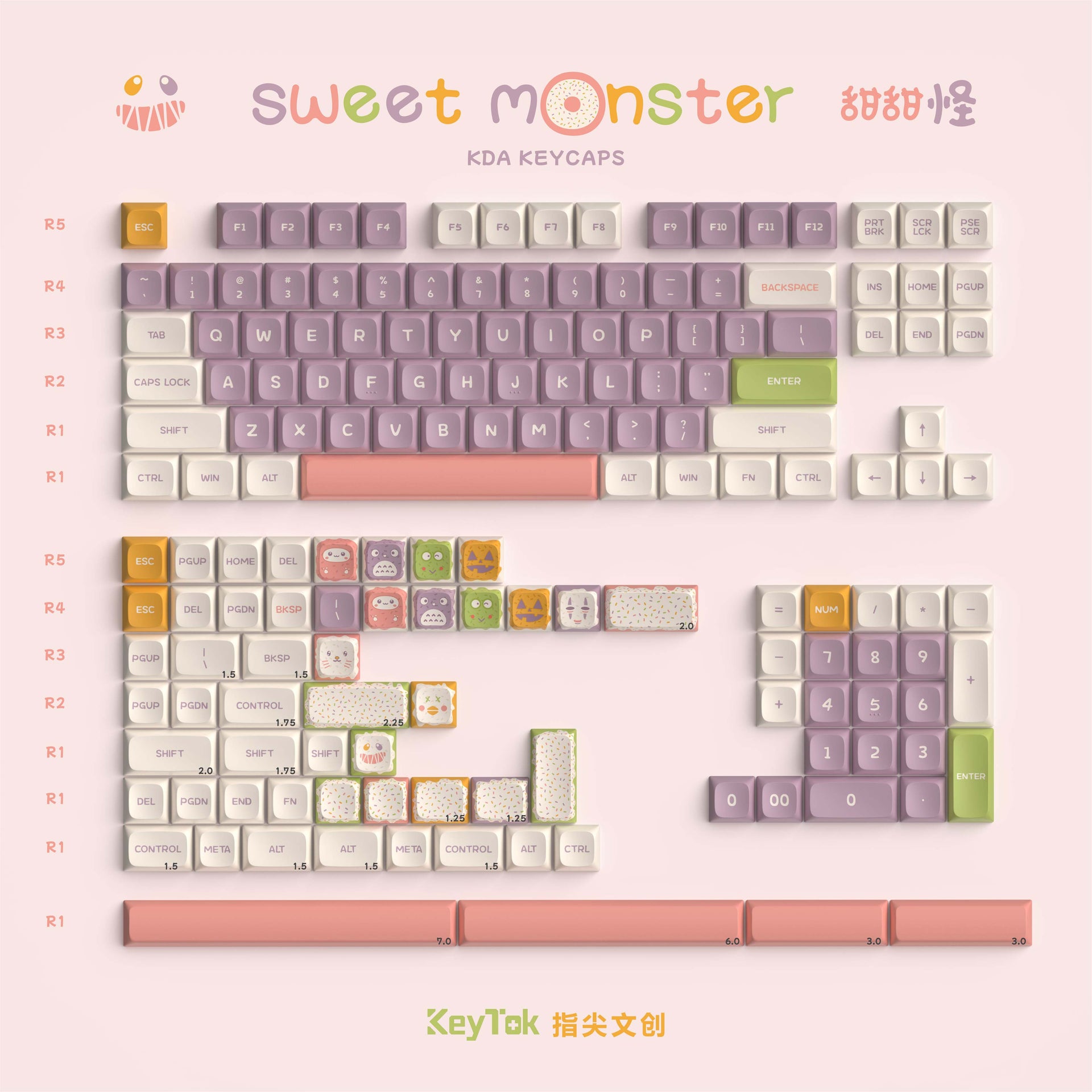 KeyTok Sweet Monster KDA Profile Keycap Set-Chosfox