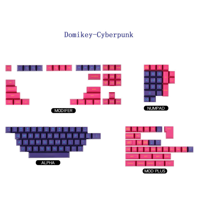 Kailh & Domikey Punk Keycaps-Chosfox