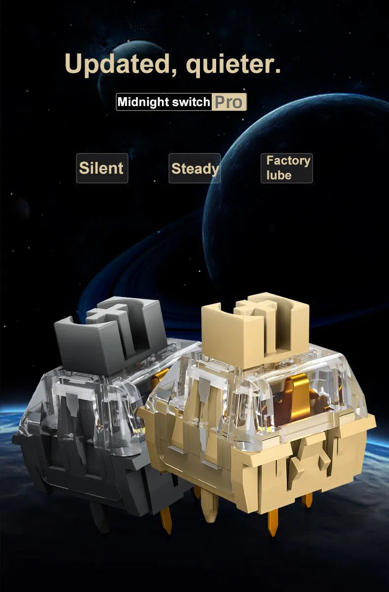 Kailh Midnight Switch Pro Series (MX Silent)-Chosfox