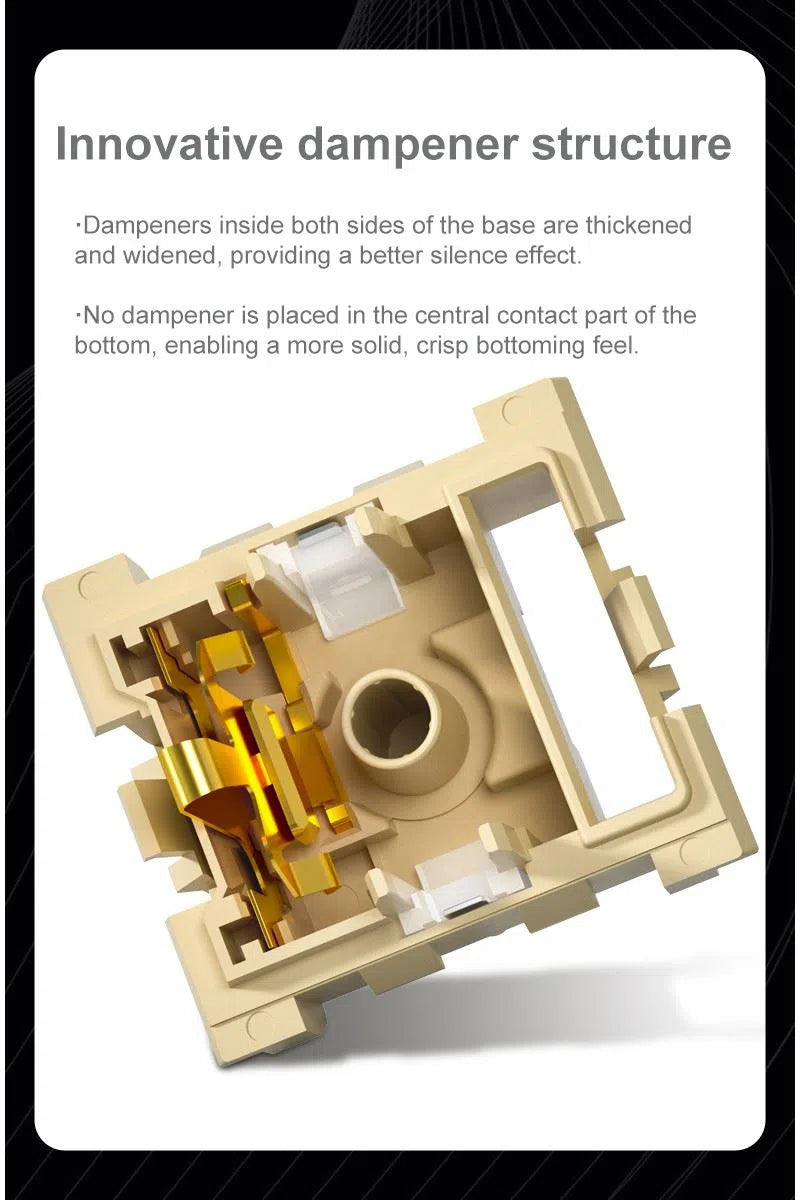 Kailh Midnight Switch Pro Series (MX Silent)-Chosfox