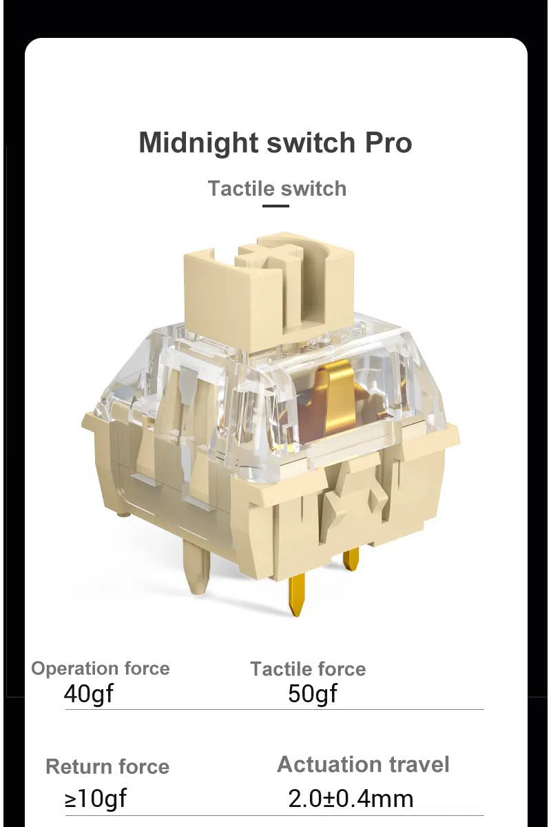 Kailh Midnight Switch Pro Series (MX Silent)-Chosfox