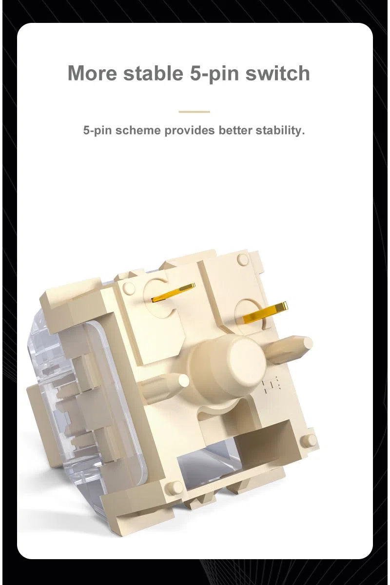 Kailh Midnight Switch Pro Series (MX Silent)-Chosfox