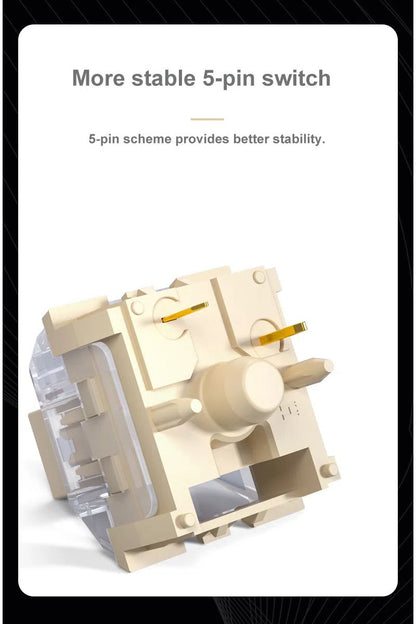 Kailh Midnight Switch Pro Series (MX Silent)-Chosfox