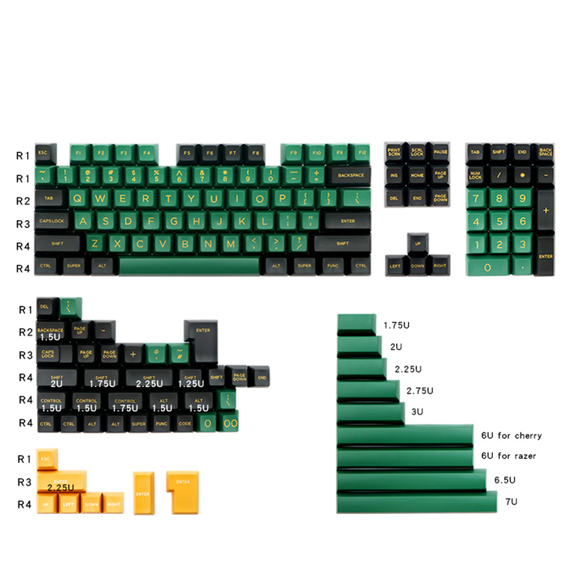 Domikey Seals SA Profile ABS Doubleshot Keycaps-Chosfox