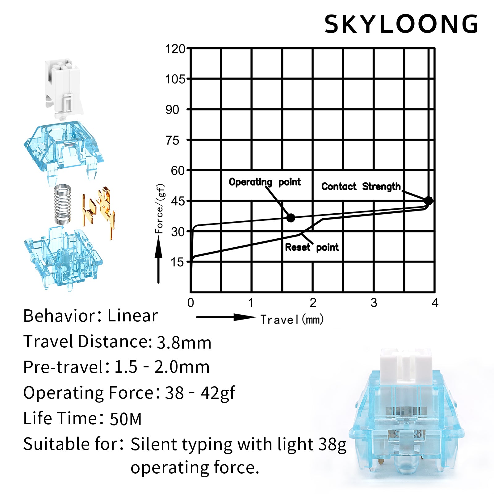 SKYLOONG Glacier Silent Switches 96pc