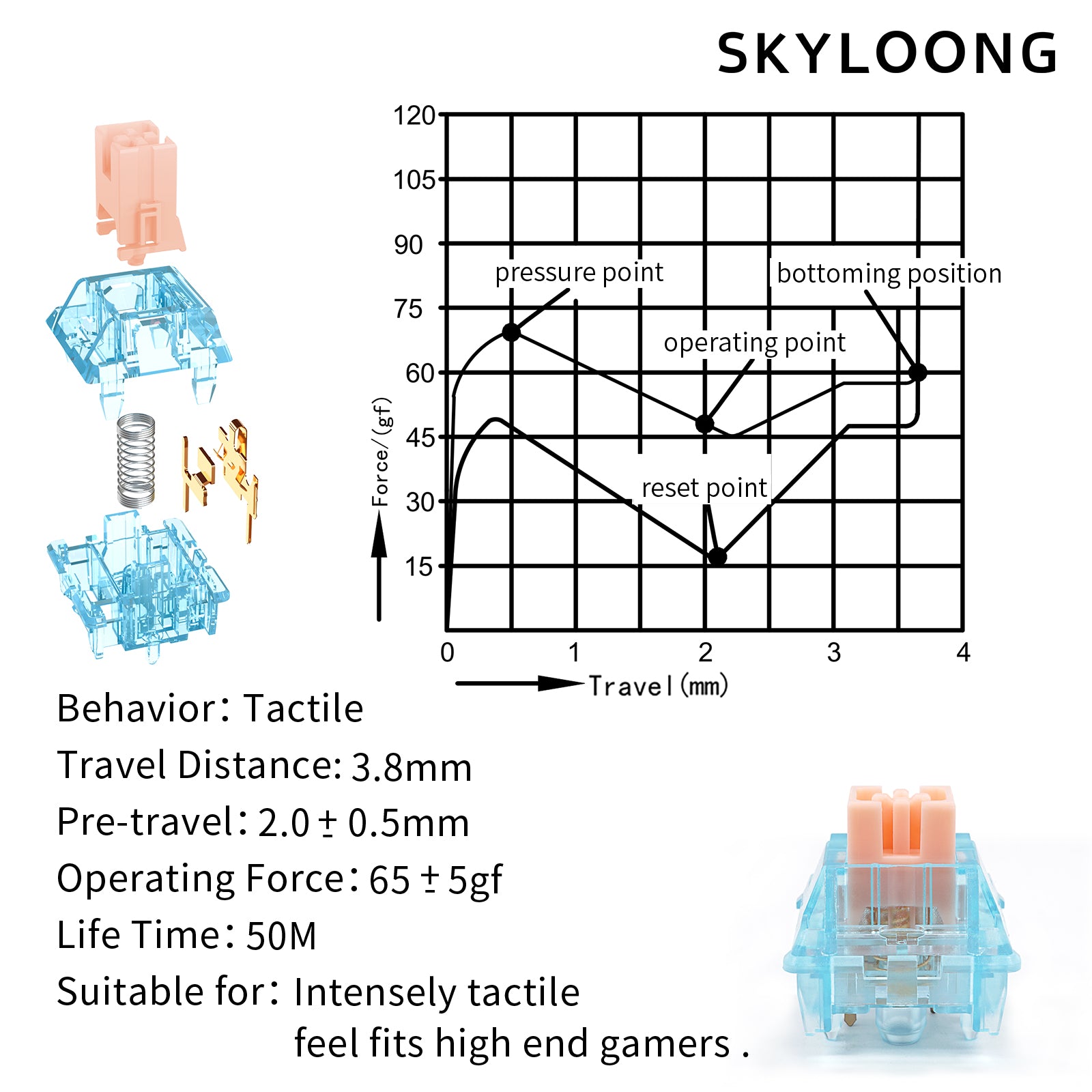 SKYLOONG Glacier Switch Silent Series-Chosfox