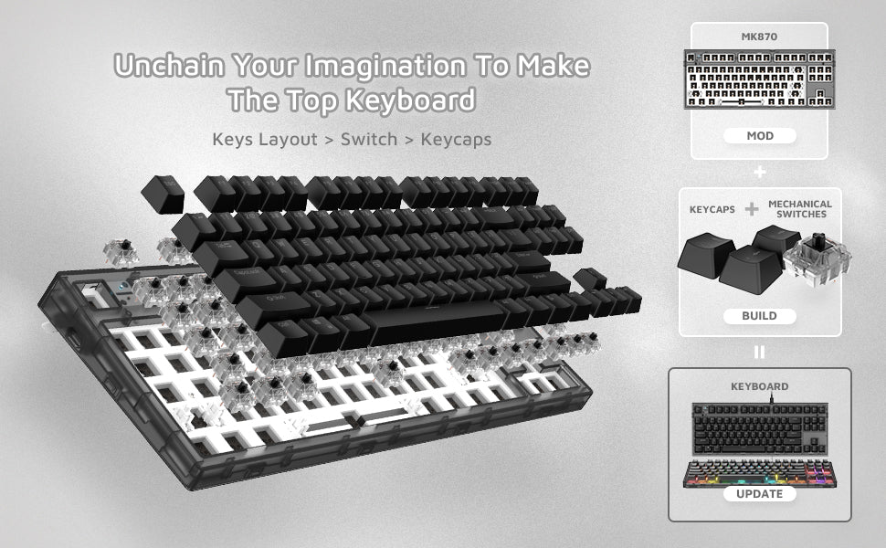 FL ESPORTS MK870 Mechanical Keyboard Kit (80%)-Chosfox