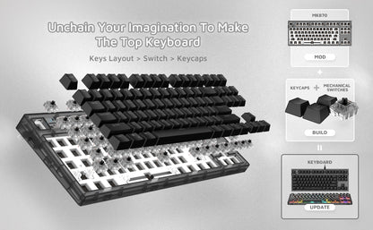 FL ESPORTS MK870 Mechanical Keyboard Kit (80%)-Chosfox