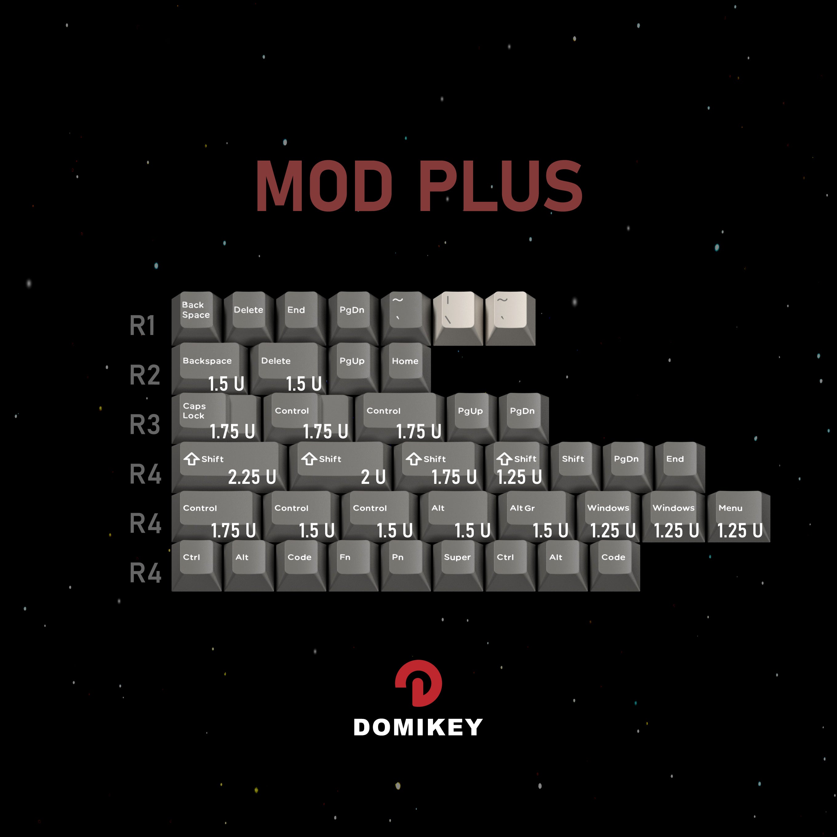 Domikey Astronauts Cherry Profile Doubleshot Keycaps-Chosfox