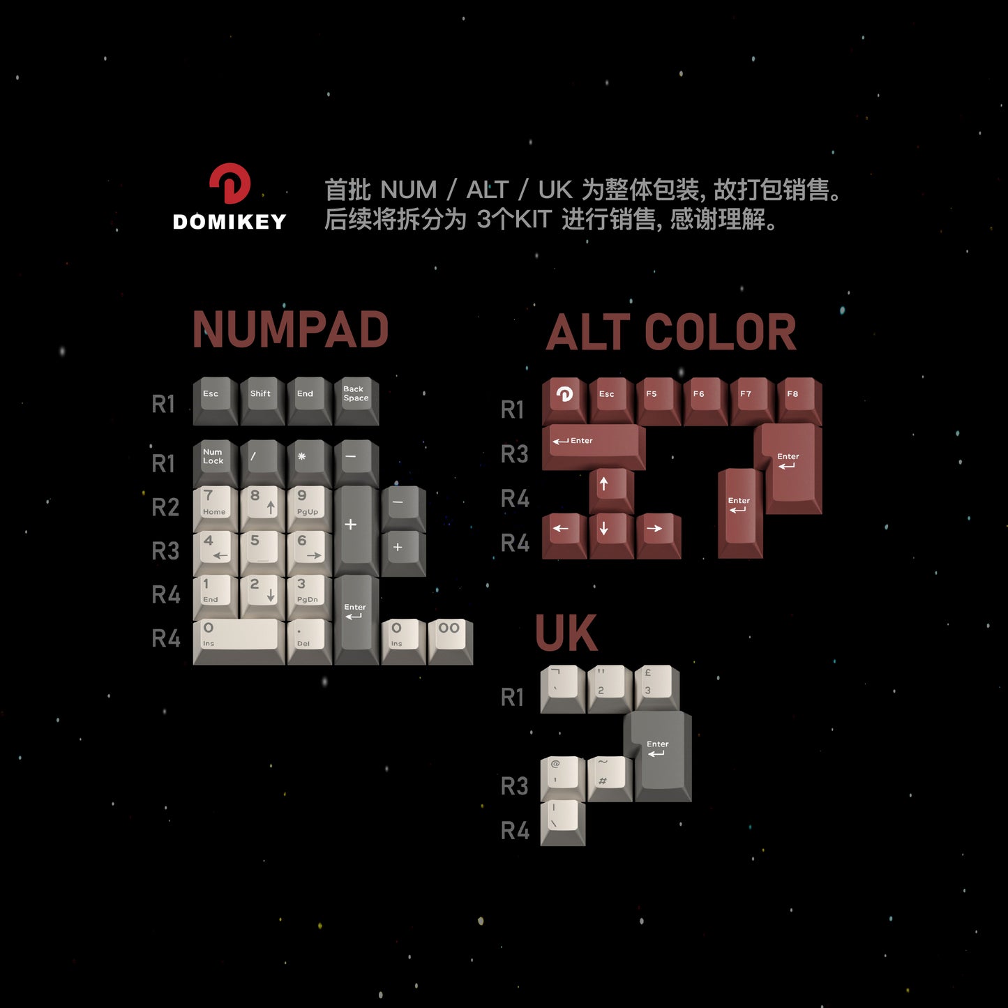 Domikey Astronauts Cherry Profile Doubleshot Keycaps-Chosfox