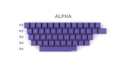 Kailh & Domikey Punk Keycaps-Chosfox