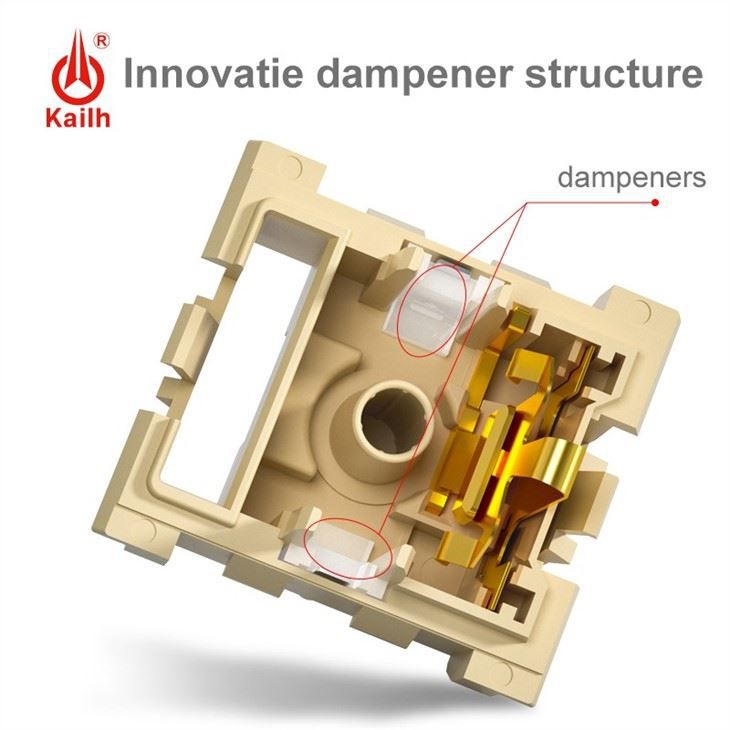 Kailh Midnight Switch Pro Series (MX Silent)-Chosfox