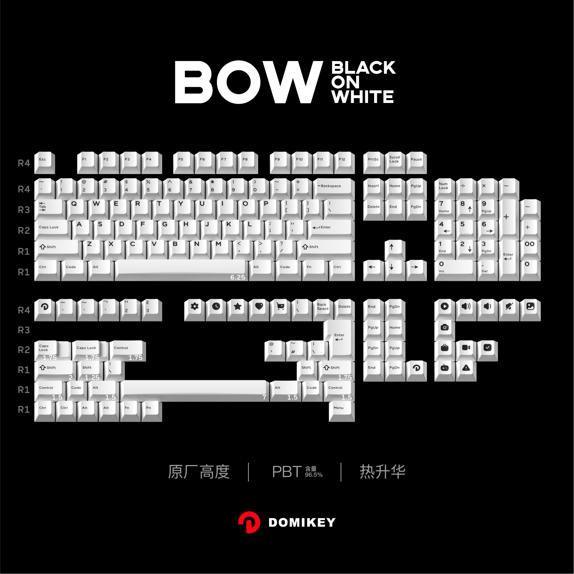 Domikey キーキャップ – Chosfox
