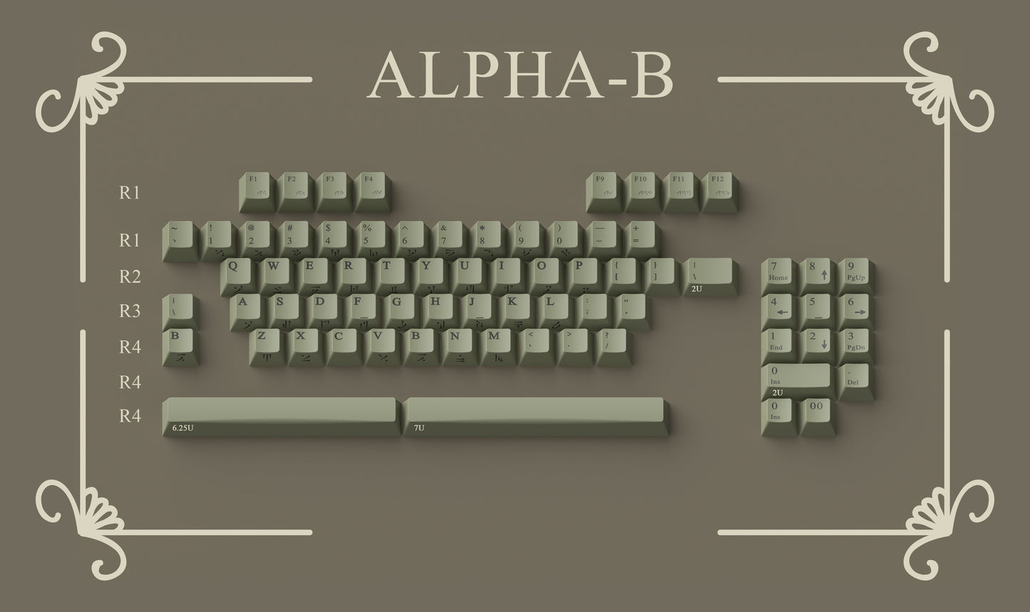 Zero-G x Domikey Game Master Keycaps-Chosfox