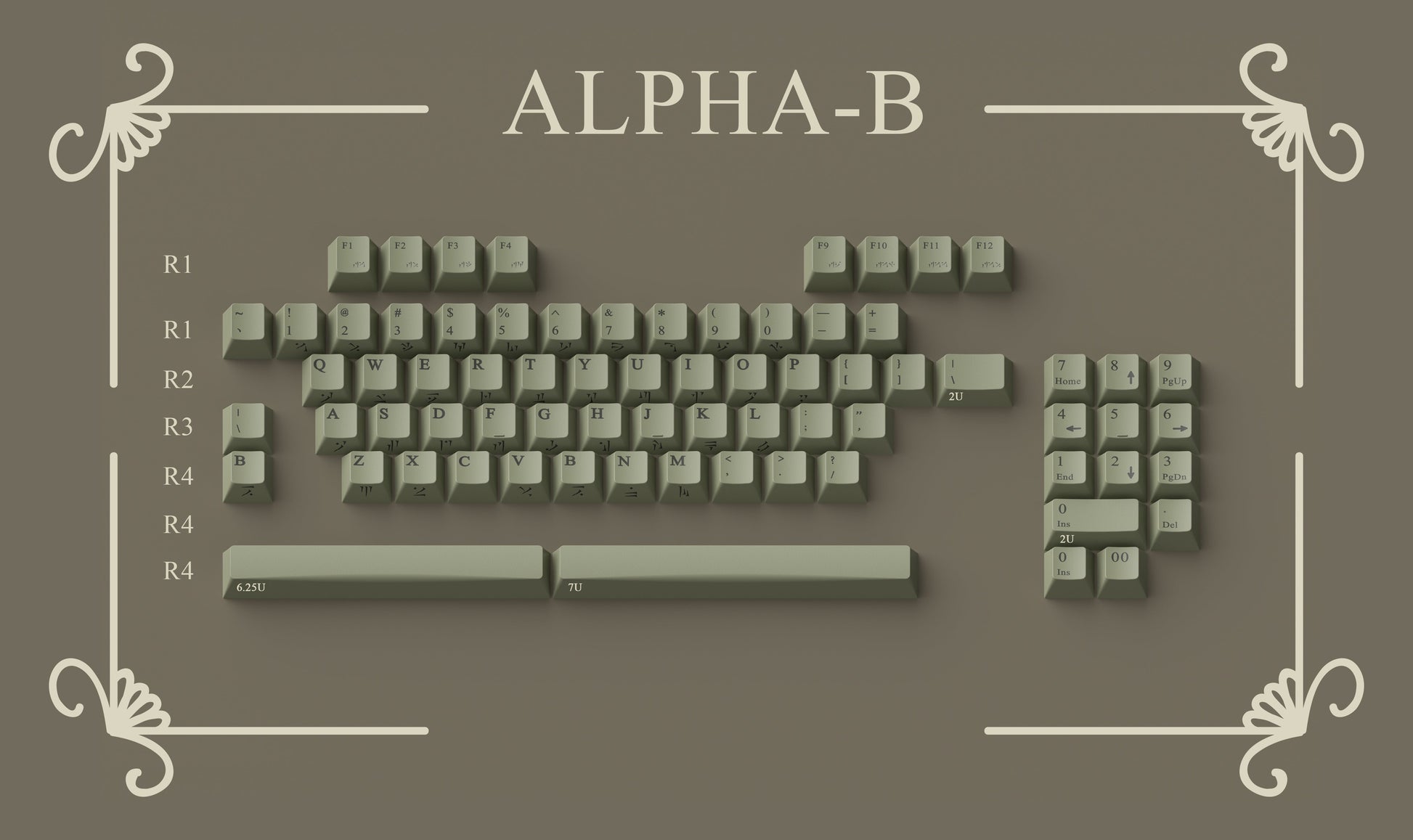 Zero-G x Domikey Game Master Keycaps-Chosfox