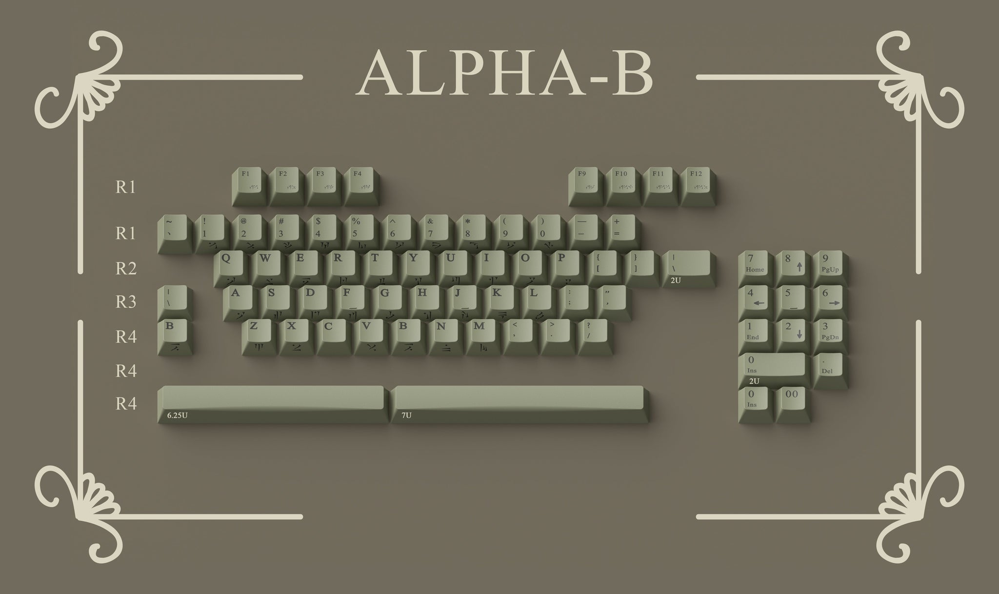 Zero-G x Domikey Game Master Keycaps-Chosfox