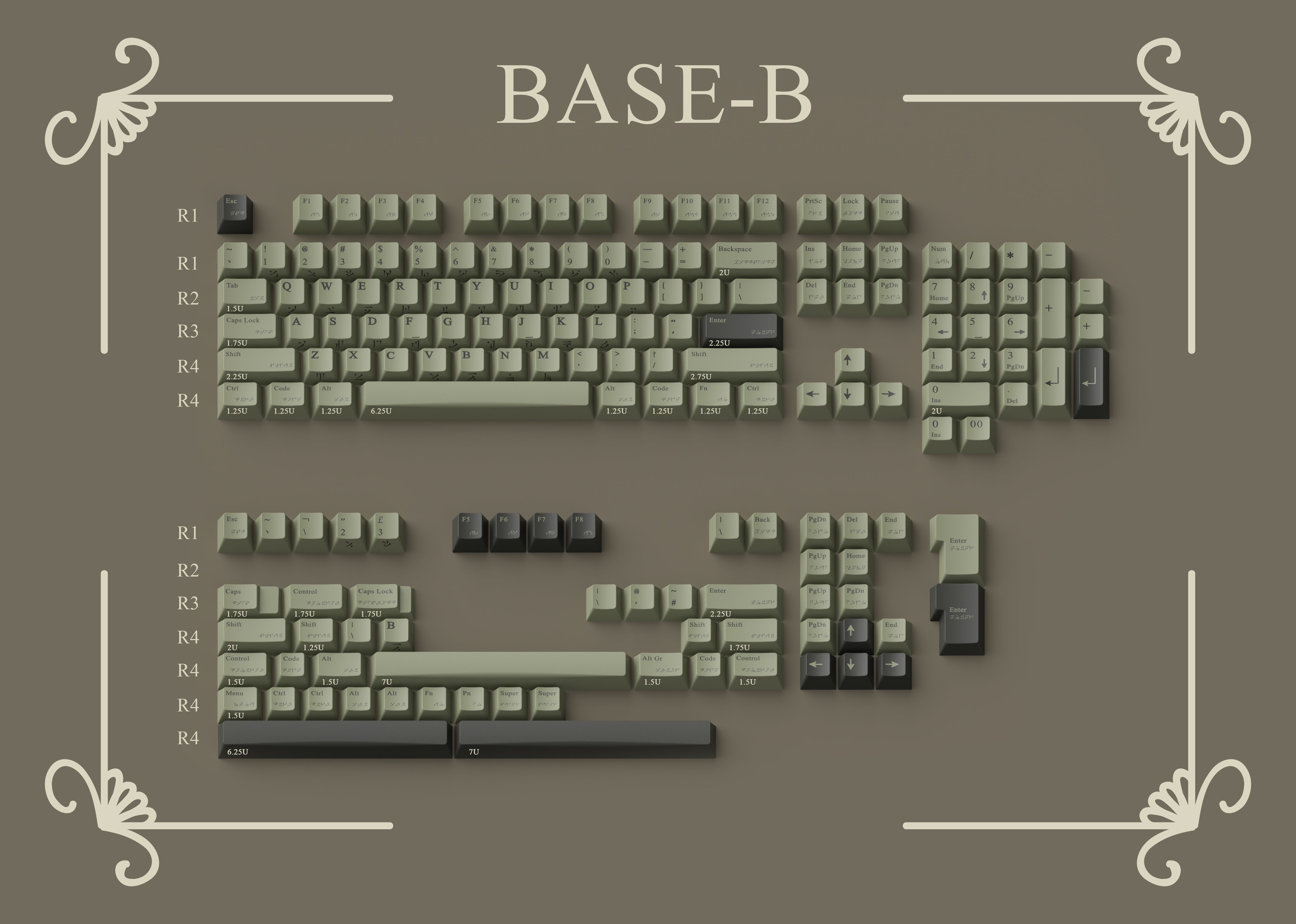 Zero-G x Domikey Game Master Keycaps-Chosfox