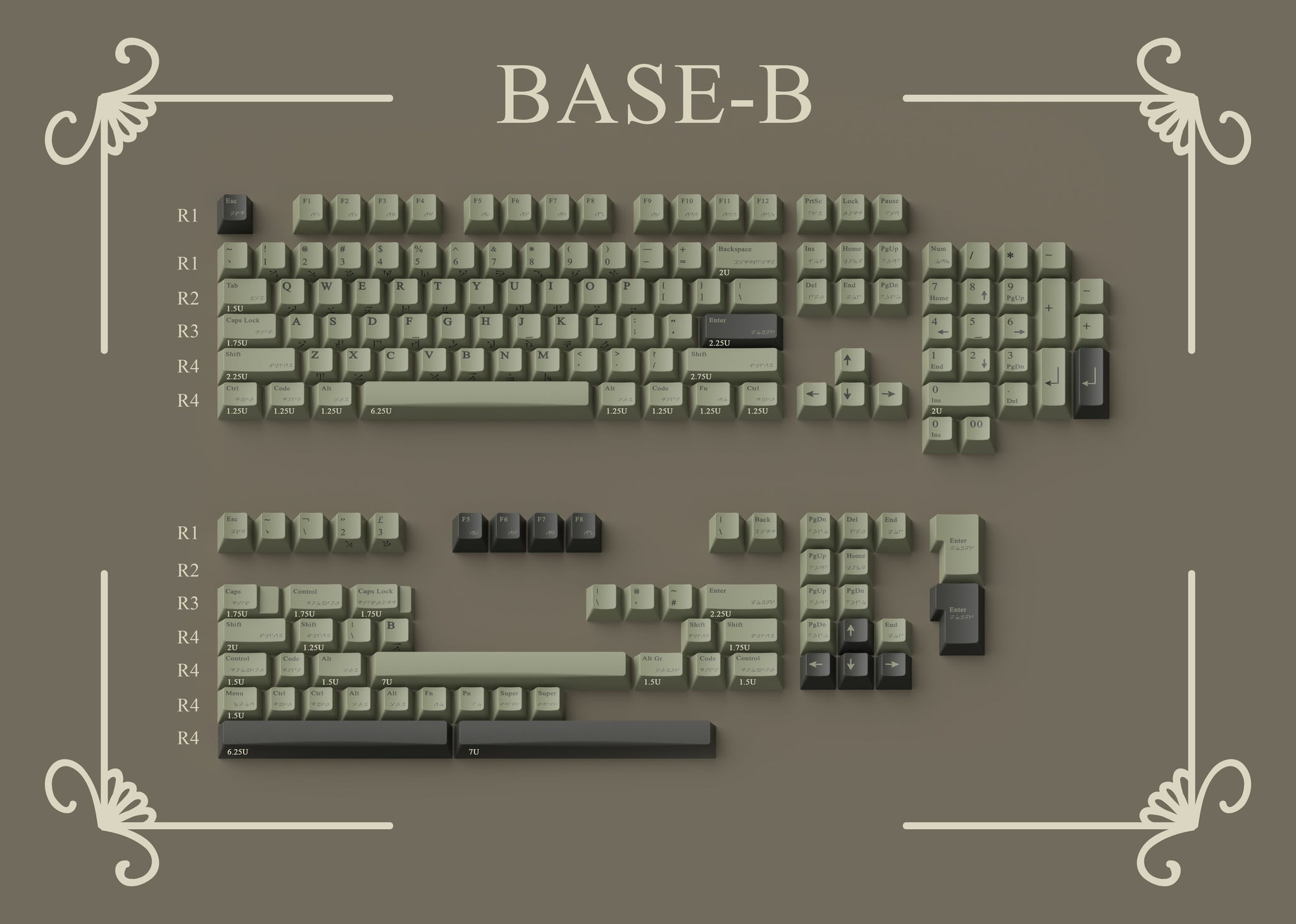 Zero-G x Domikey Game Master Keycaps-Chosfox