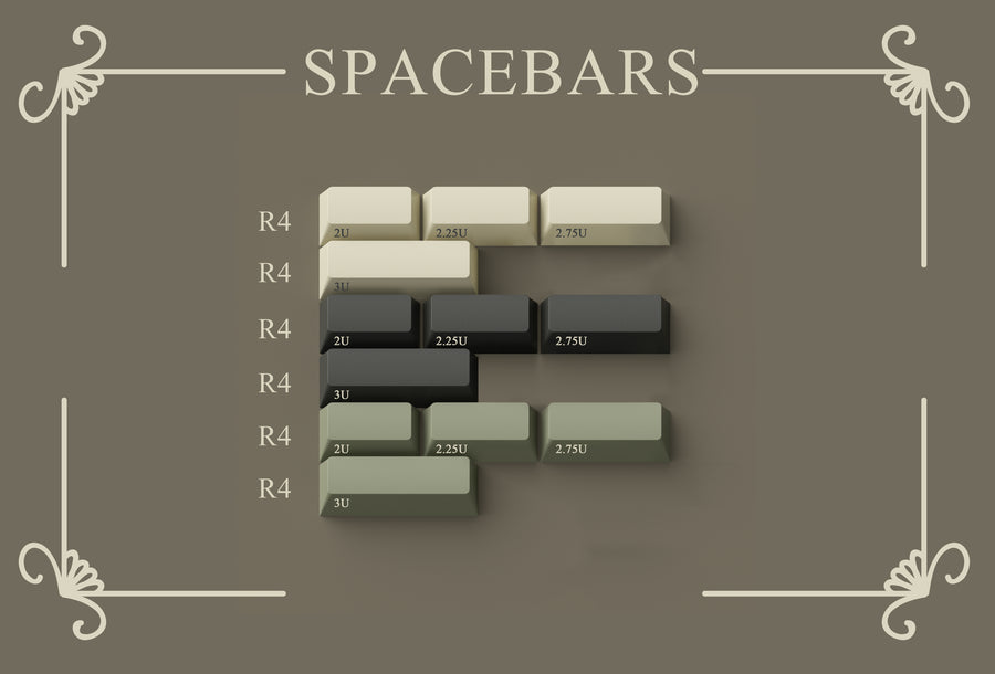 Zero-G x Domikey Game Master Keycaps-Chosfox